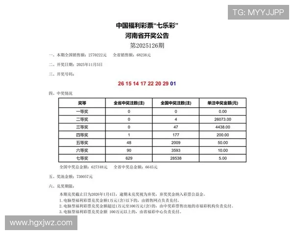第14026期彩票开奖结果正式公布